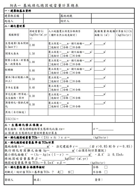 樹穴設計|綠化、基地保水、綠建 材設計技術規範解說